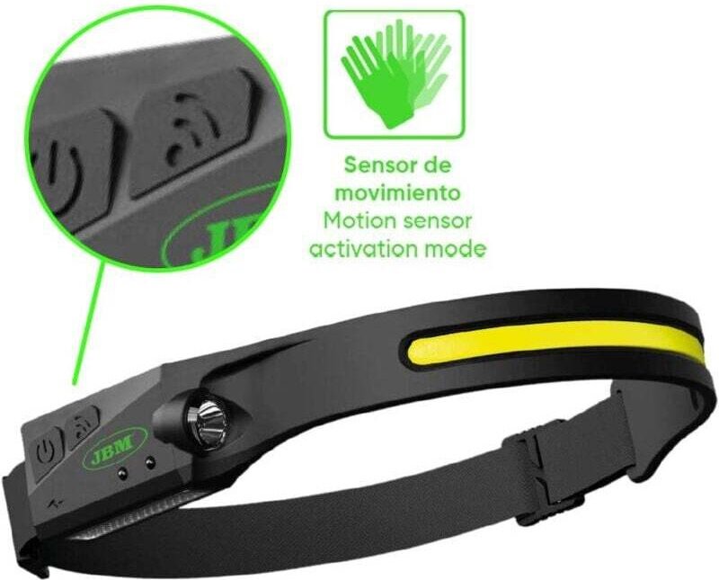 Tragbare Frontleuchte in COB JBM54004