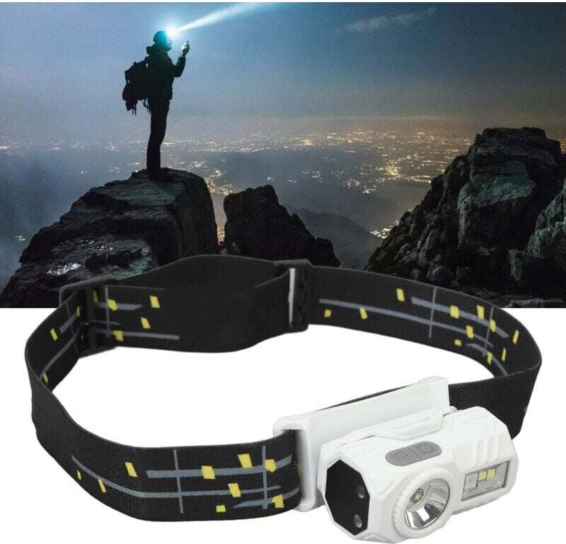 Superleuchtende LED-Frontlampe mit Bewegungserfassung und magnetischer Absorption, LED-Frontlampe mit Kappenclip, DUBUNS