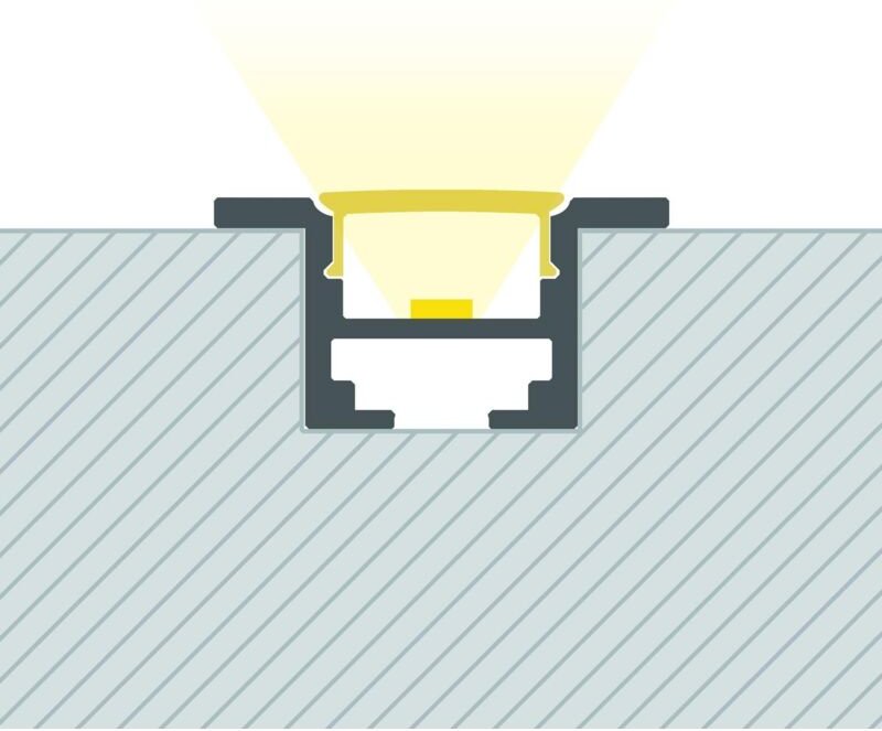 Aluminiumprofil Einbau für Decken mit Clips für led Streifen bis 12 mm Aluminium 6 m Transparente