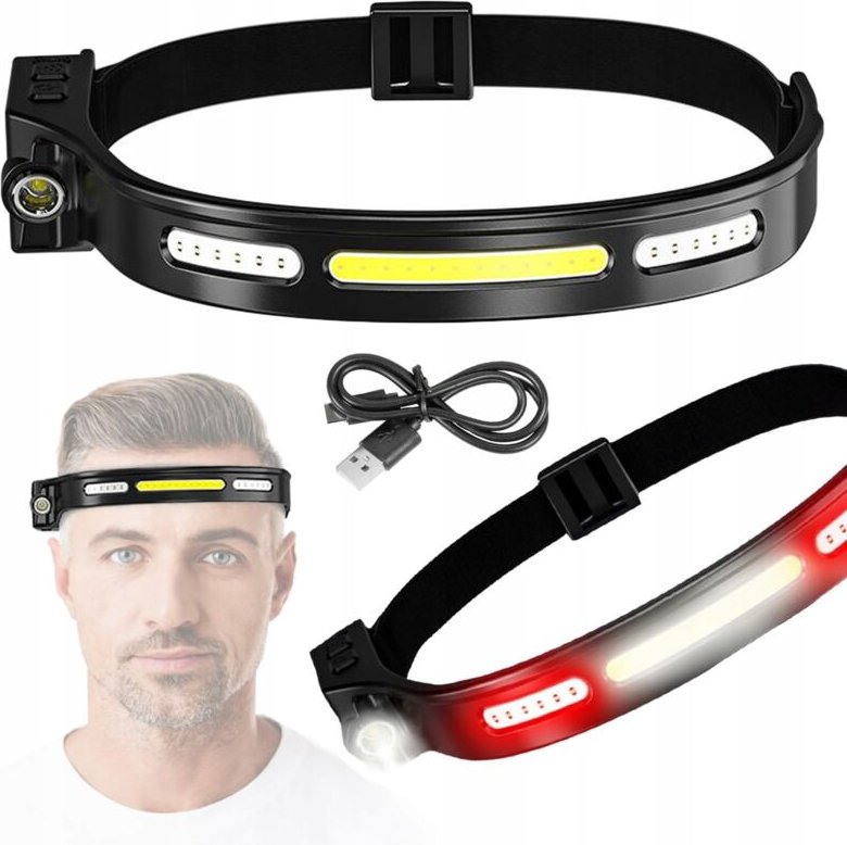 Wiederaufladbare Stirnlampe, Kopflampe, leistungsstarker, kompakter Reflektor