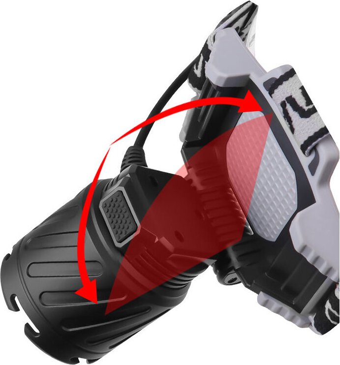 XHP99 wiederaufladbare Stirnlampe – leistungsstark, wasserdicht, zoombar, 3 Modi