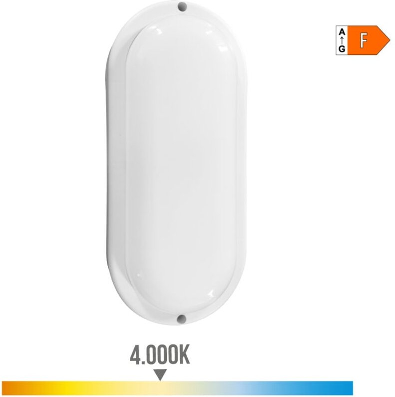 EDM - Wandleuchte de Wand 32448 White Plastic f 18 w 120 w 1820 lm Sensor de Motion Sensor de light Oval (4000 k)