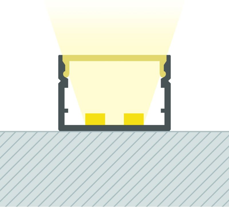 Ledkia - Aluminiumprofil Oberfläche mit durchgehender Abdeckung für led Streifen bis 20 mm Aluminium 2 m Weiß transluzen...