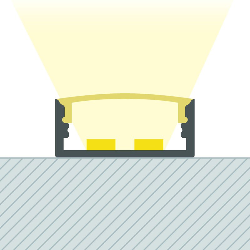Aluminiumprofil Oberfläche mit durchgehender Abdeckung für doppelte LED Streifen bis 20 mm Weiß 10 m Halbtransparent