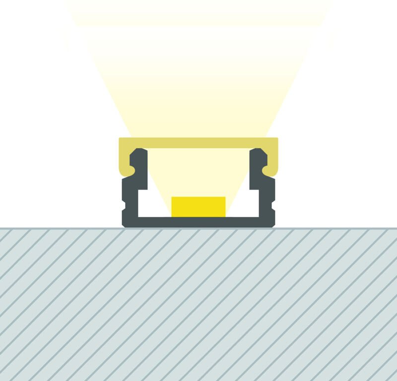 Thumbnail - Aluminiumprofil Oberfläche 2m für LED Streifen bis zu 8 mm Weiß 2 m Weiß transluzent