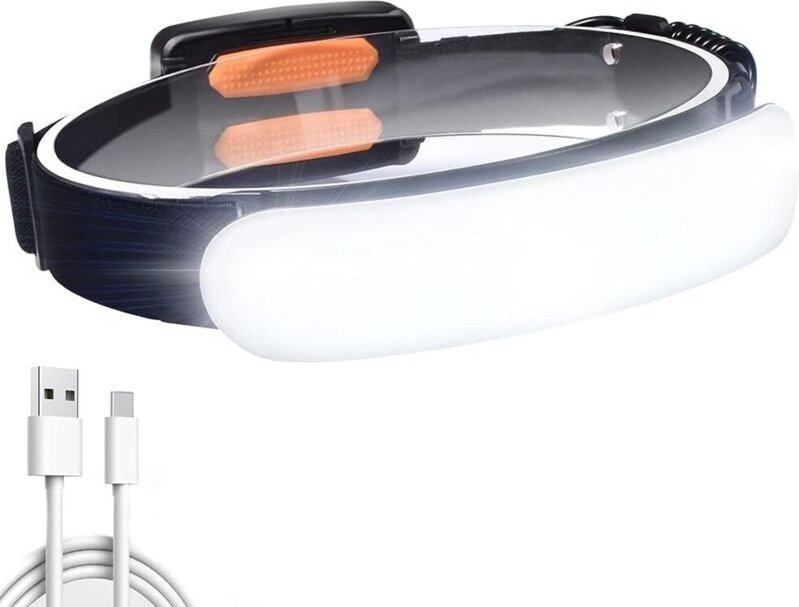 Ultrahelle LED-Stirnlampe (1500 Lumen), wiederaufladbarer USB-C-Akku (5000 mAh), 230° breiter Abstrahlwinkel, 3 Leuchtmo...