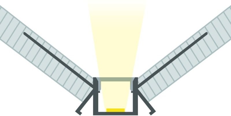 Aluminiumprofil Integrierung in Gips/Pladur mit durchgehender Abdeckung für Ecke Innenbereich für LED Streifen bis 9 mm ...