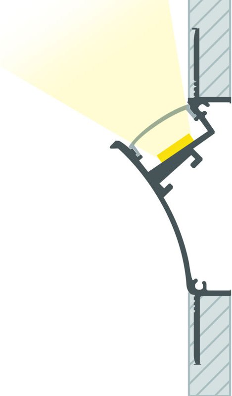 Aluminiumprofil mit durchgehender Abdeckung für Gips/Pladur für led Streifen bis 20mm Weiß 2 m Weiß transluzent