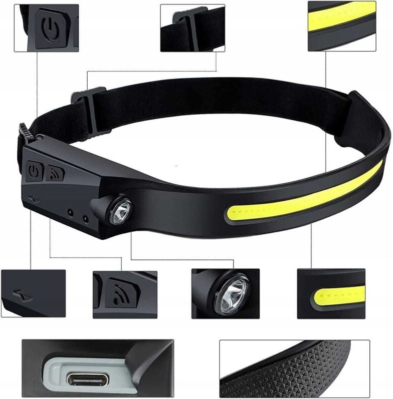 Wiederaufladbare Scheinwerfer 40 Cob + 1 Xpe Verke