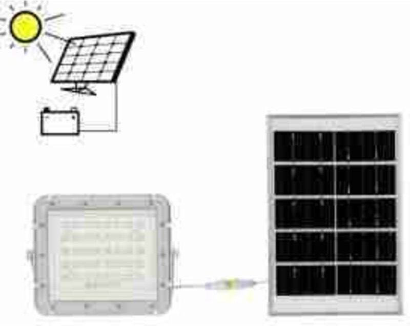 LED7839 VT-40W 30W - 60W - 30W Designer-Lichtkuppel Fernbedienung Dimmbar Victory Weiße Abdeckung