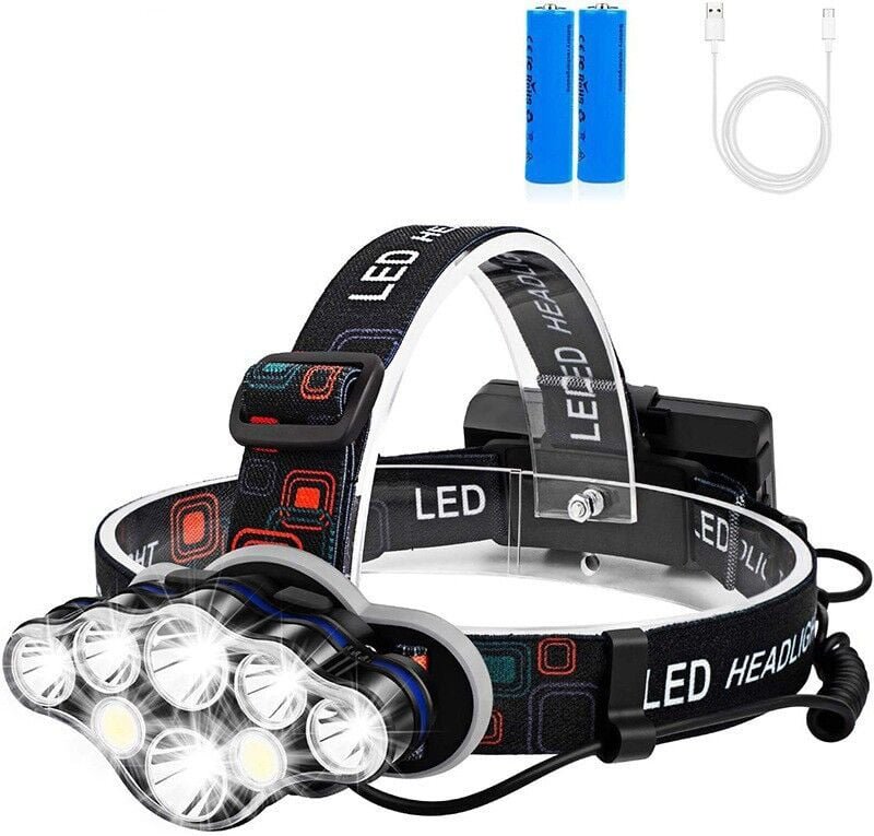 Wiederaufladbare Stirnlampe, 18000 Lumix Ultra leistungsstarke Lauf-Stirnlampen, 8 Modi USB-Stirnlampen-Lesung, COB-rote...