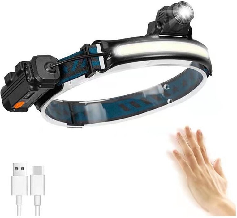 Stirnlampe, usb wiederaufladbar, LED-Taschenlampe, IP65 wasserdicht, Zoom-Stirnlampe mit empfindlichem Sensormodus für A...