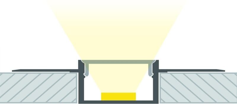 Aluminiumprofil mit durchgehender Abdeckung Integrierung in Gips/Pladur für led Streifen bis 15 mm Aluminium 6 m Halbtra...