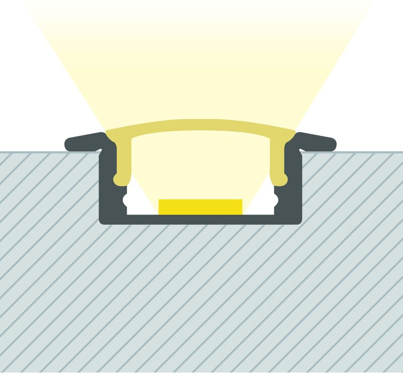 Aluminiumprofil Einbau mit durchgehender Abdeckung für LED Streifen bis 12 mm Schwarz 10 m Transparente