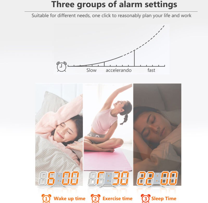 Eosnow Digitaler Wecker 3D LED Wandzeit Datum Temperaturanzeige Helligkeit einstellbar