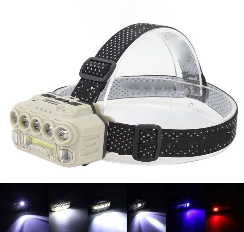 Superhelle, per USB aufladbare Stirnlampe mit Bewegungssensor, Betriebsanzeige, tragbare Outdoor-Stirnlampe, DUBUNS