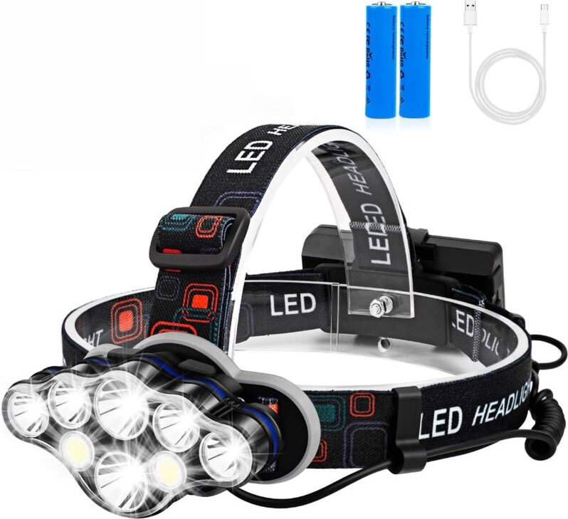 Fitags - Stirnlampe, 18000 Lumen, 8 led, 8 Modi, hervorragende 90° verstellbare LED-Stirnlampe, wiederaufladbar über usb...