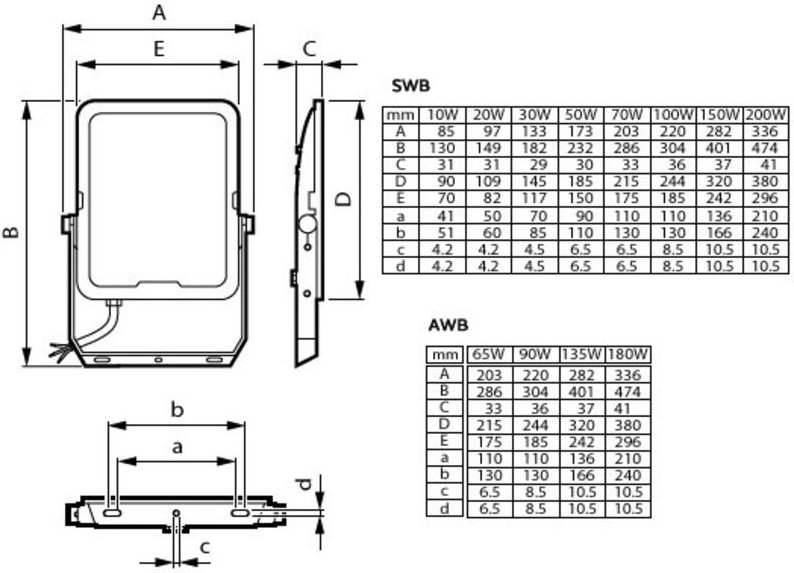 Ledinaire 50w 3000-4200-6500k grau - 73604799 - Philips