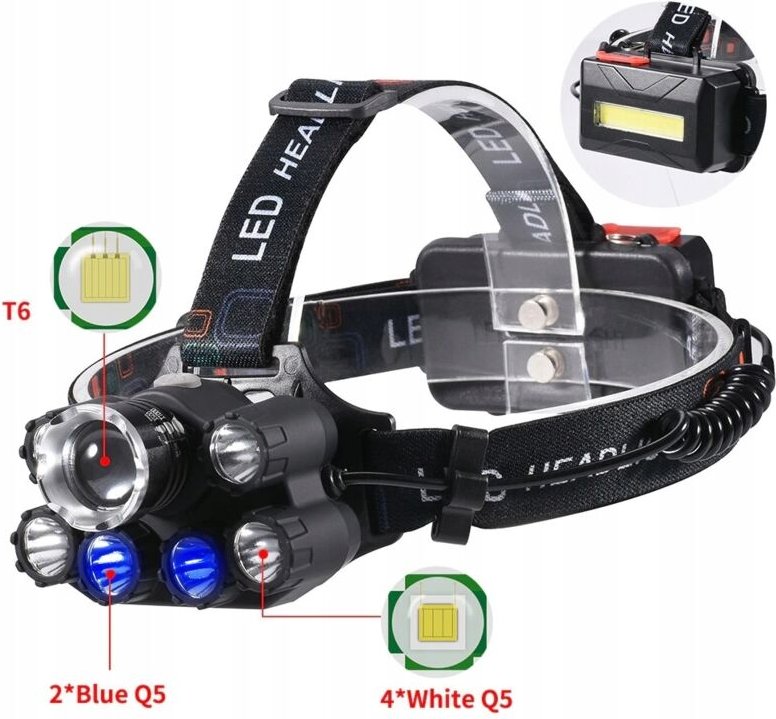 Sehr Leistungsstarker 8-Led-Scheinwerfer Hinterer Usb-Zoom