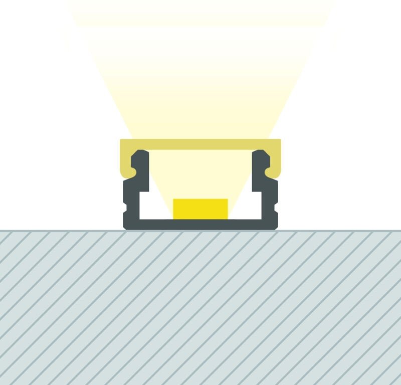 Aluminiumprofil Oberfläche 2m für LED Streifen bis zu 8 mm Weiß 2 m Halbtransparent