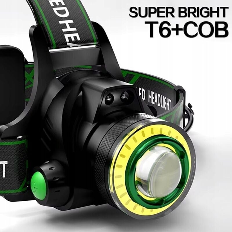 Leistungsstarke Led-Stirnleuchte Wiederaufladbare Cob-Stirnleuchte Tourist-Stirnleuchte