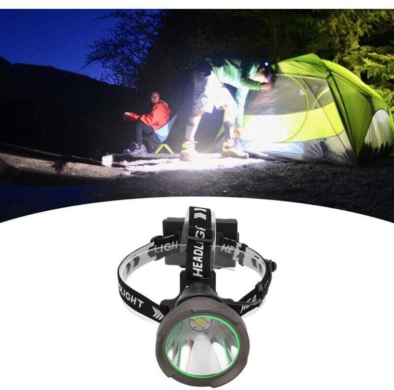 LED-Frontlampe mit hoher Leuchtkraft, wiederaufladbare Hochleistungs-Frontlampe per USB für Camping, Camping, Camping, C...