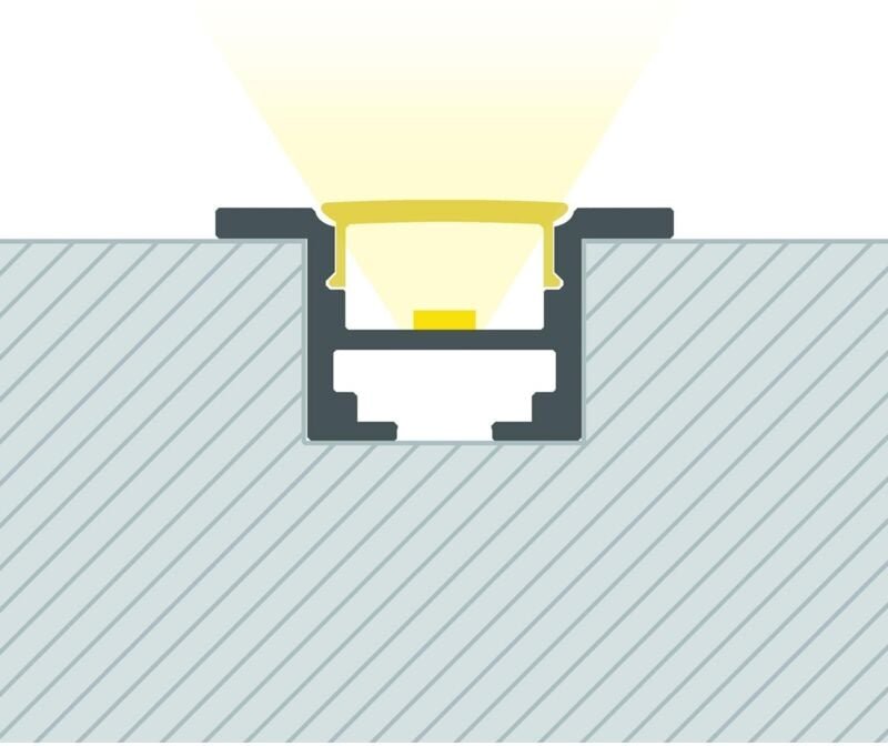 Aluminiumprofil Einbau für Decken mit Clips für LED Streifen bis 12 mm Schwarz 6 m Transparente