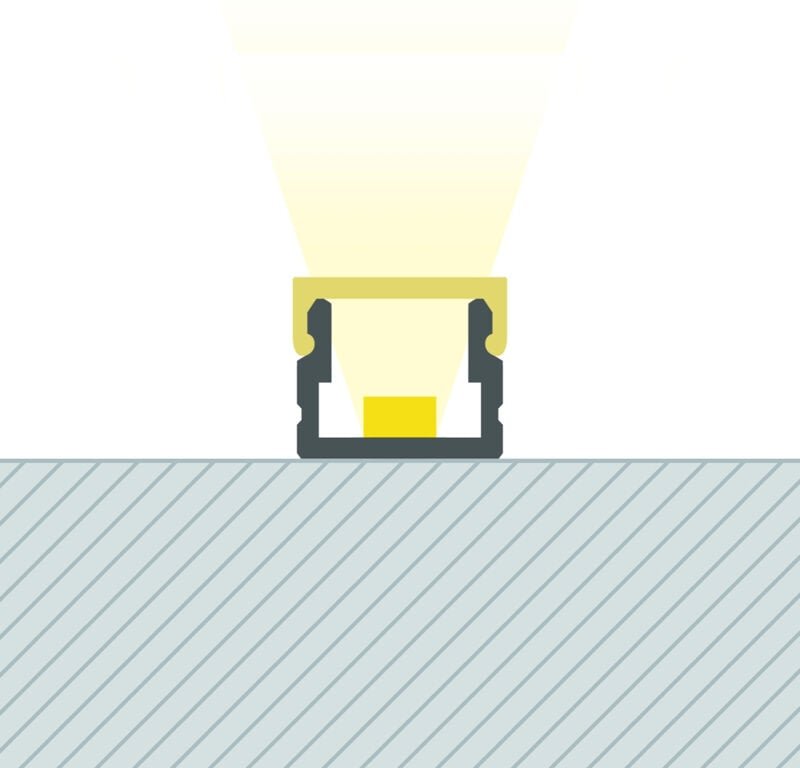 Ledkia - Aluminiumprofil Oberfläche 2m für led Streifen bis zu 6 mm Aluminium 2 m Weiß transluzent