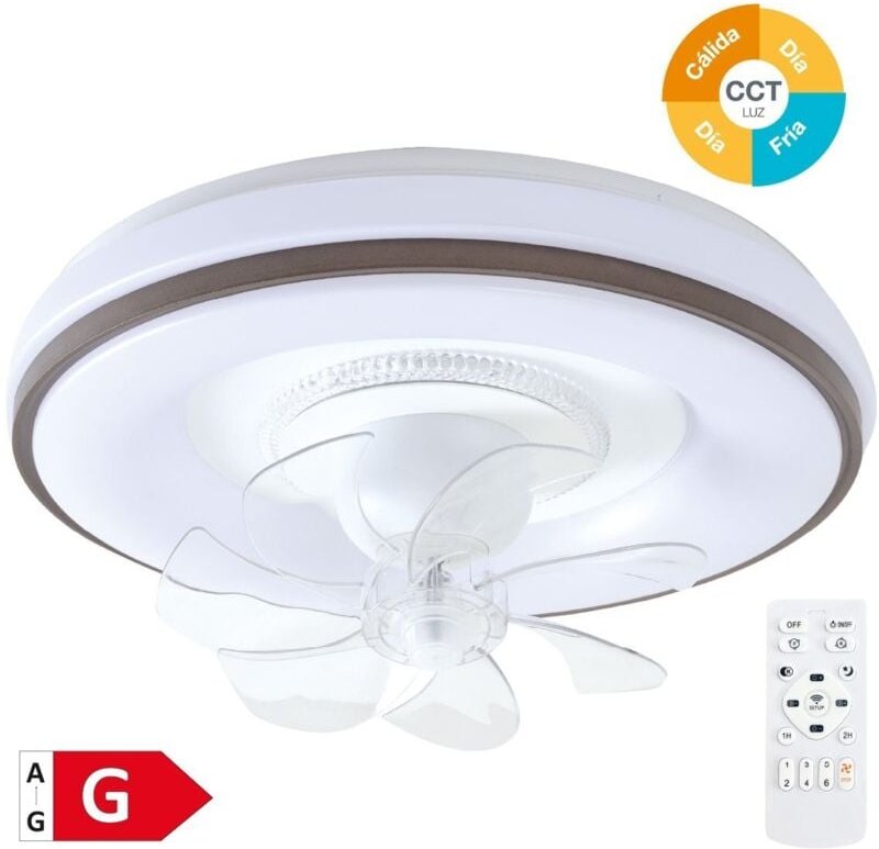 EDM - Aversa' Dreh-Deckenventilator mit dimmbarem LED-Licht und Fernbedienung (36W 3CCT 2235lm) weiß