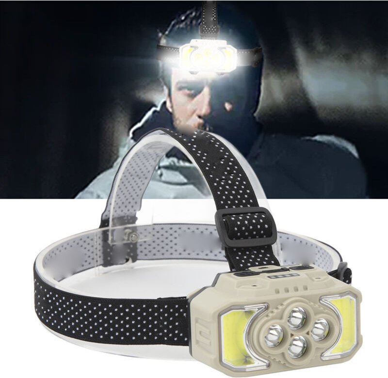 LED-COB-Stirnlampe, superhell, USB-wiederaufladbar, leicht, mit Bewegungssensor, für Outdoor-Aktivitäten wie Wandern, Ca...