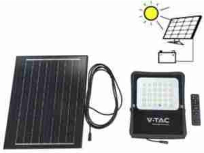 LED6965 VT-55050 12W LED-Einbaupanel mit Hintergrundbeleuchtung - Quadratisch 3000K