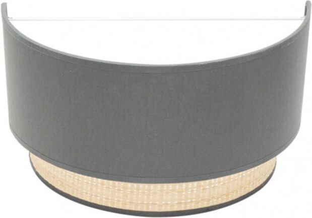 Kandy 1-Licht Wandleuchte in Grau FABRILAMPFABRILAMP