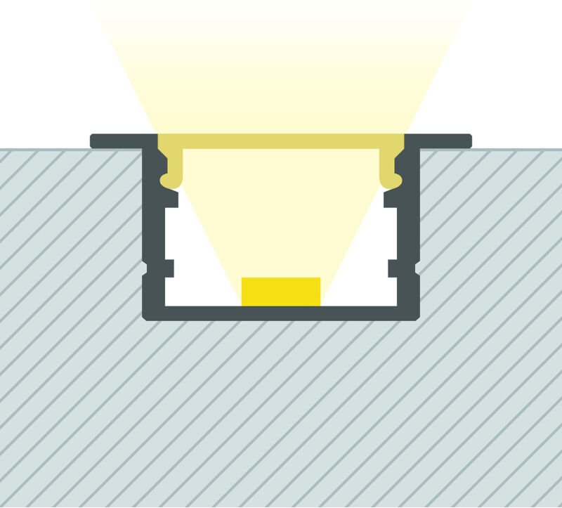 Aluminiumprofil Einbau Flach mit durchgehender Abdeckung für led Streifen bis 25 mm Aluminium 10 m Halbtransparent