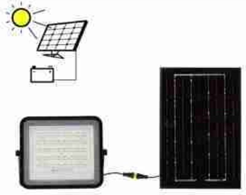 LED7822 VT-40W 20W - 40W - 20W Designer-Lichtkuppel Fernbedienung dimmbar Victory weiße Abdeckung