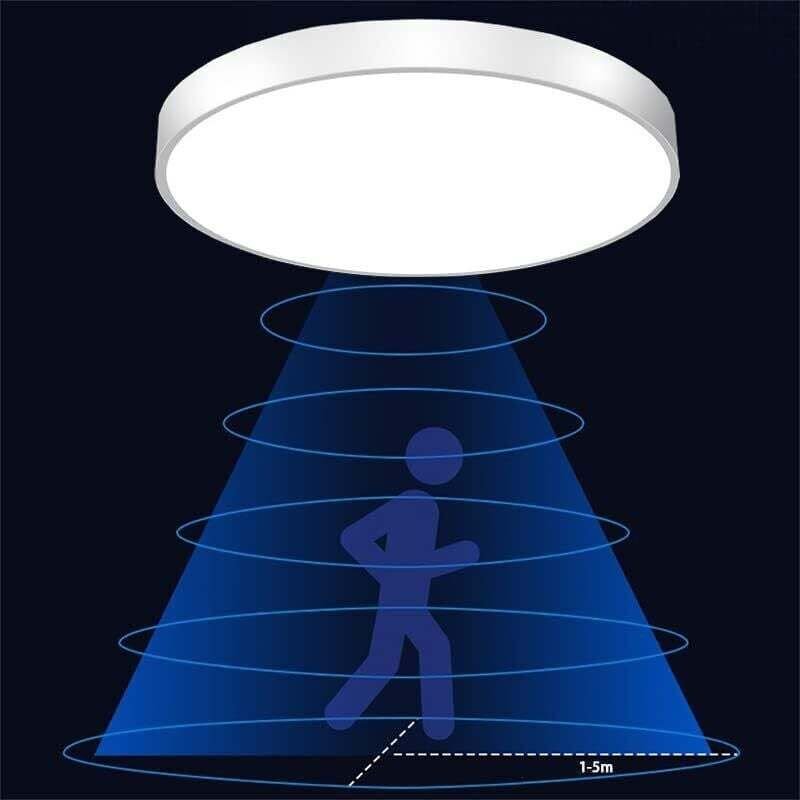 LED-Deckenleuchte mit Bewegungsmelder, Tageslichtsensor, runde Deckenleuchte, einfach zu installieren für Balkon, Garage...