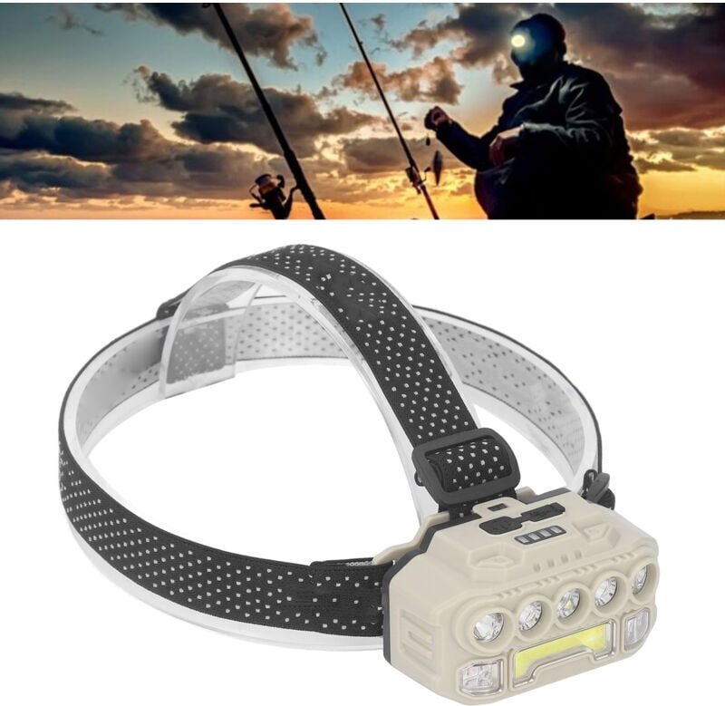 DUBUNS COB-LED-Stirnlampe, Camping-Stirnlampe mit verstellbarem Kopfband, leichte Stirnlampe, Akkuanzeige, Gestensteueru...