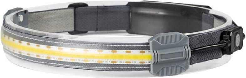 Stirnlampe, wiederaufladbare LED-StirnlampeCOB-Scheinwerfer, 3 Modi, 220° Weitwinkelbeleuchtung