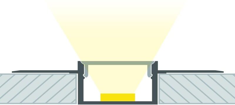 Aluminiumprofil mit durchgehender Abdeckung in Gips/Pladur für doppelte led Streifen bis 20 mm Aluminium 10 m Halbtransp...