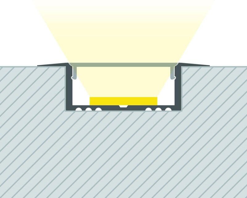 Aluminiumprofil Einbau mit durchgehender Abdeckung für led Streifen bis zu 31 mm Weiß 2 m Weiß transluzent