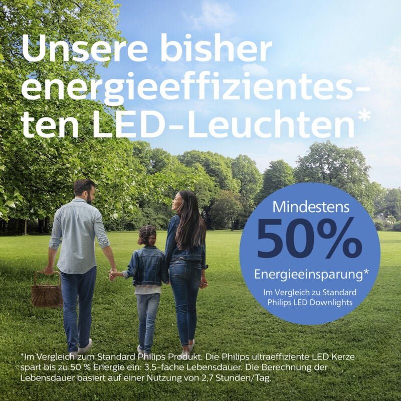 8720169308121 Diamond Einbauleuchte led 2.2 w Weiß - Philips