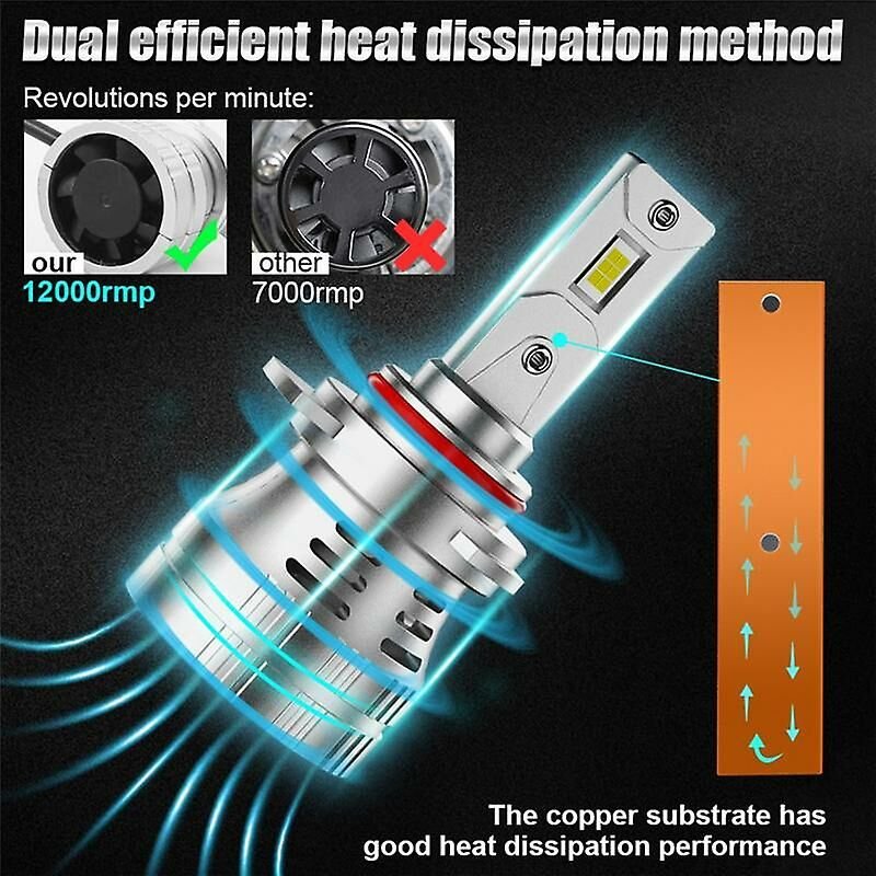 Woosien - 9012 LED-Scheinwerfer, 300 w 30000 Super-LED-Scheinwerfer 6000 k Kaltweiß Ip67 wasserdicht