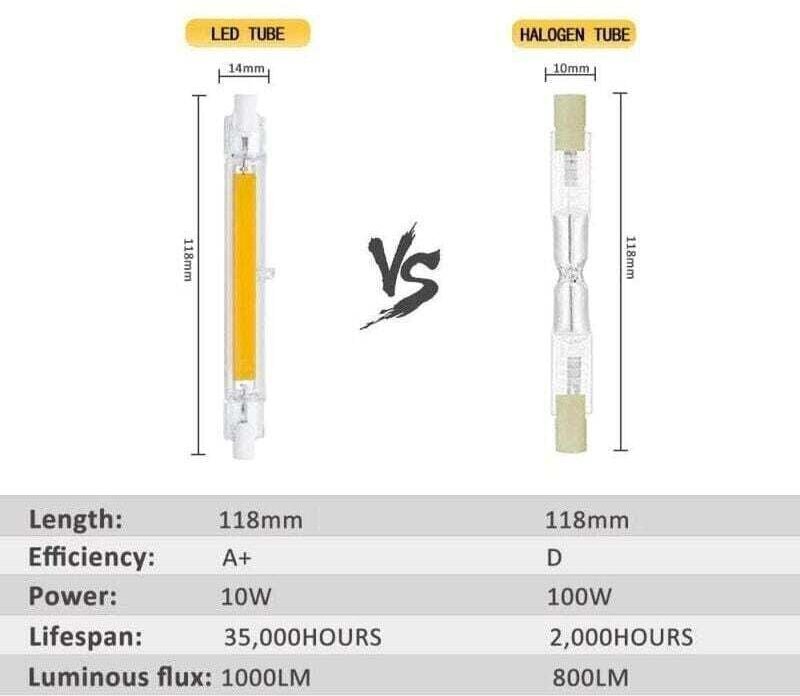 R7S LED-Lampe 118 mm 10 w BlaChaud 3000 k, 1000 lm, entspricht R7S J118 80 w 100 w Halogenlampe, nicht dimmbar, R7S 118 ...