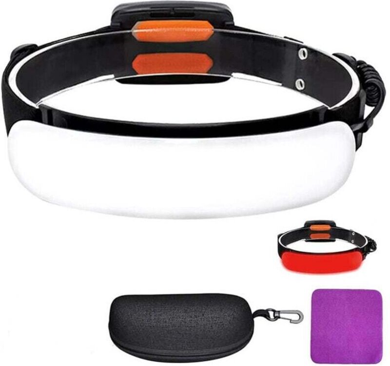 LED-Stirnlampe, USB-wiederaufladbare COB-Stirnlampe, 1500 Lumen, verstellbare Stirnlampe, leicht und wasserdicht für Rad...