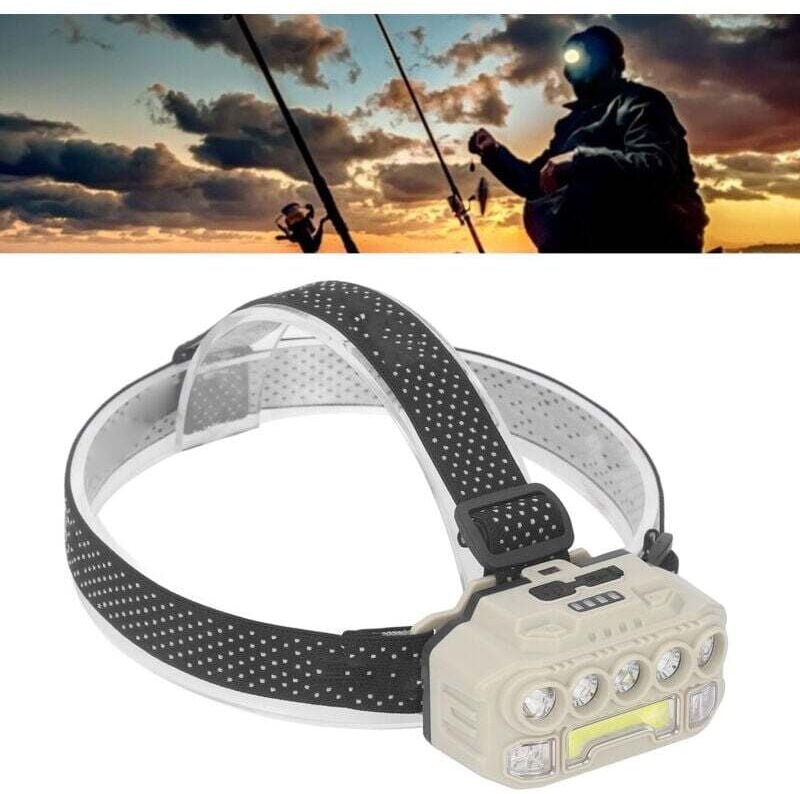 COB-LED-Frontlampe, Camping-Frontlampe für den Außenbereich mit verstellbarem Band, lange Frontlampe, Batterieanzeige mi...