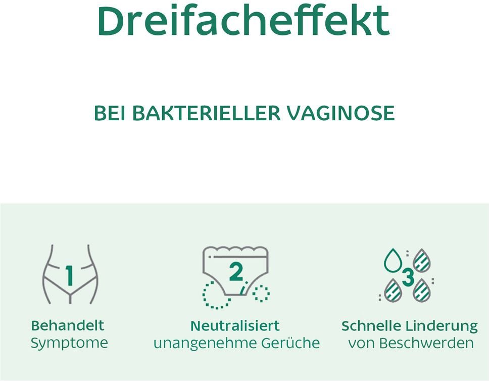 Sagella Bakterial Vaginosis Gel 7 St