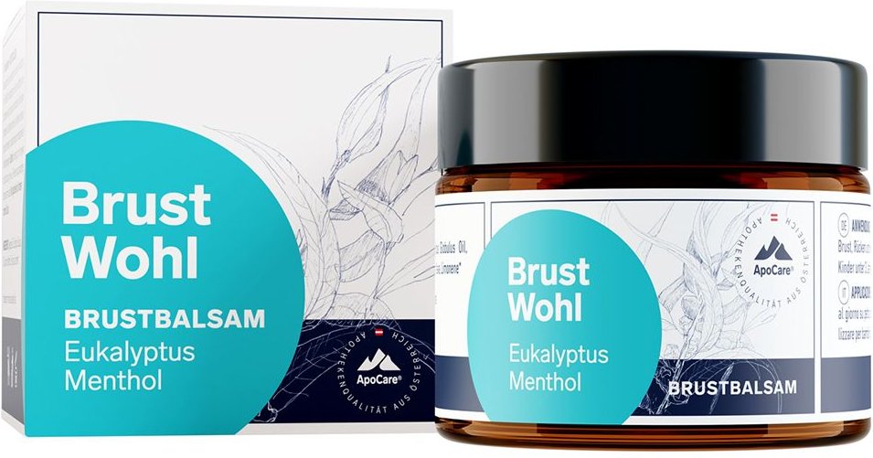 Apocare Brustwohl BLS Menth. 50 ml Balsam