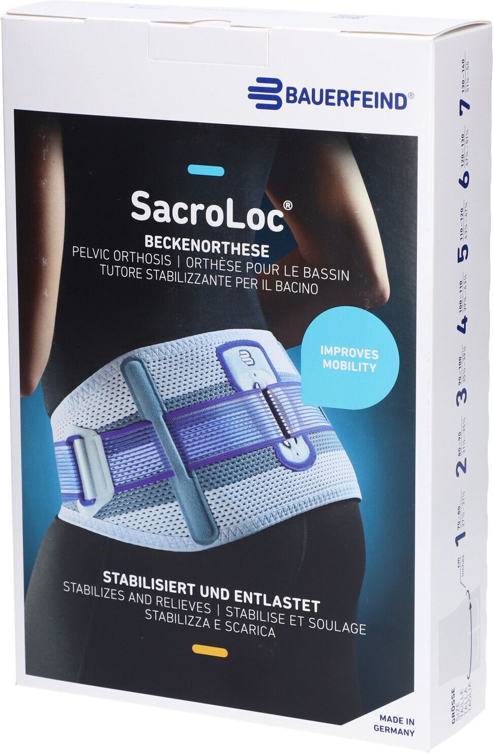 Sacroloc Stabilorthese Gr4 titan 1 St Bandage(s)
