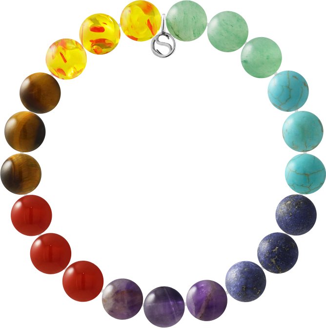 Armband Silber Sterlingsilber 925 Potrero Hill