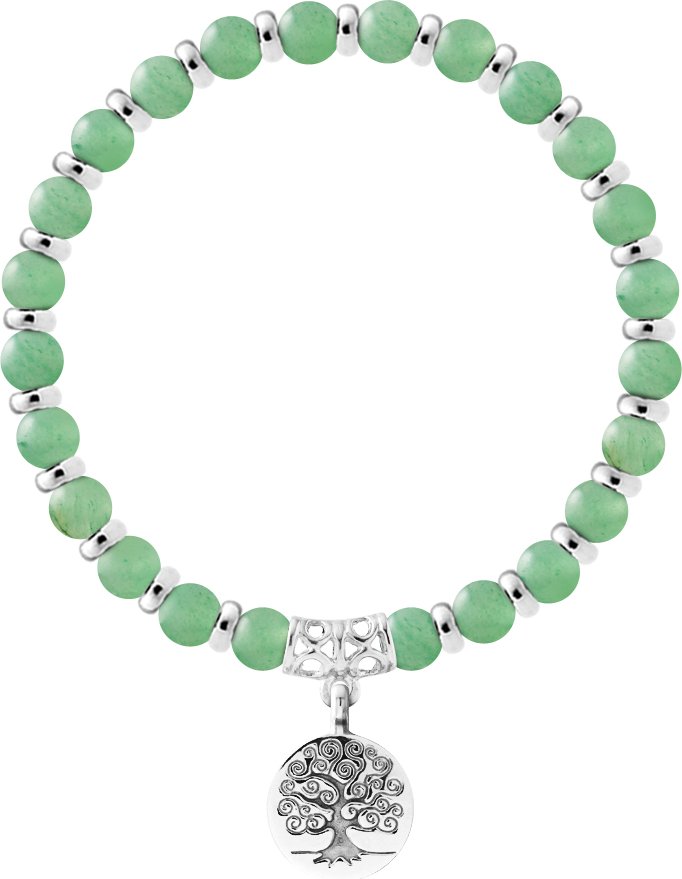 Armband Silber Sterlingsilber 925 Edgewater