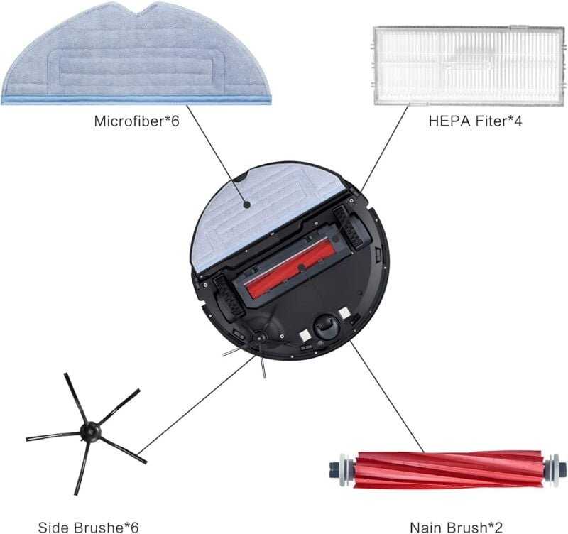 20 Zubehör-Set Ersatzteile für Xiaomi Roborock S7 S7+ S7 Plus S7 MaxV Plus Ultra T7 T7S T7 Plus T7S Plus, 2 Hauptbürsten...